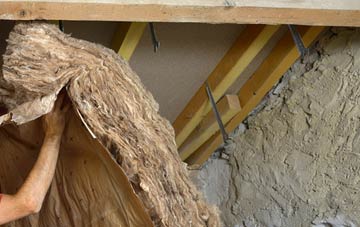 Meagill pitched roof insulation costs